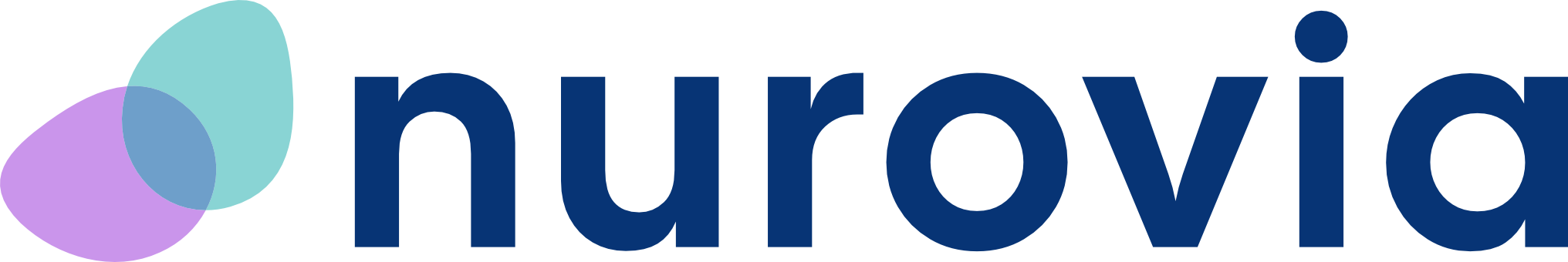 nurovia